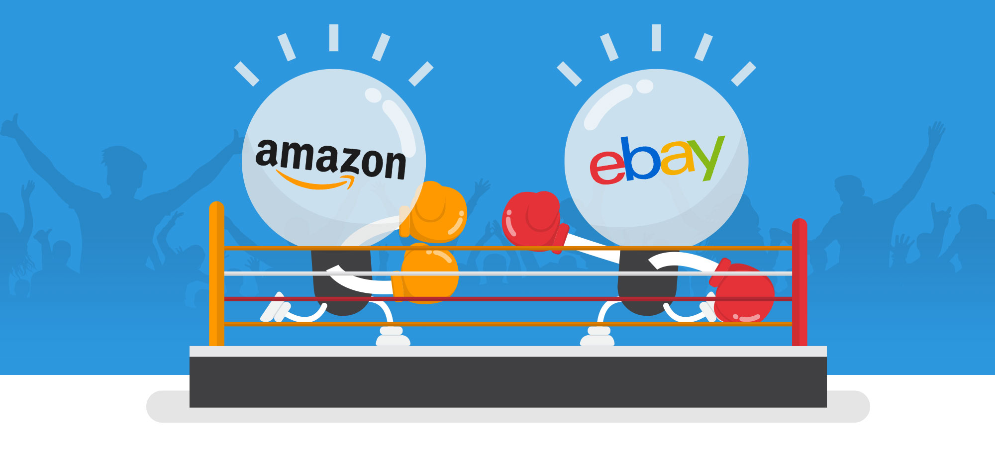 Marketplace Management — Amazon & eBay